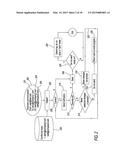 Recipient Control System for Ensuring Non-Conflicting and Comprehensive     Distribution of Digital Information and Method Thereof diagram and image