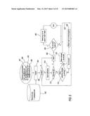 Recipient Control System for Ensuring Non-Conflicting and Comprehensive     Distribution of Digital Information and Method Thereof diagram and image