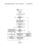 METHOD OF TRANSMITTING ANONYMOUS MESSAGE AND MESSAGE TRANSMISSION SYSTEM     USING THE SAME diagram and image