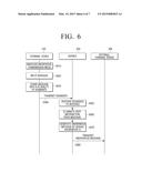 METHOD OF TRANSMITTING ANONYMOUS MESSAGE AND MESSAGE TRANSMISSION SYSTEM     USING THE SAME diagram and image