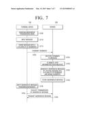 METHOD OF TRANSMITTING ANONYMOUS MESSAGE AND MESSAGE TRANSMISSION SYSTEM     USING THE SAME diagram and image