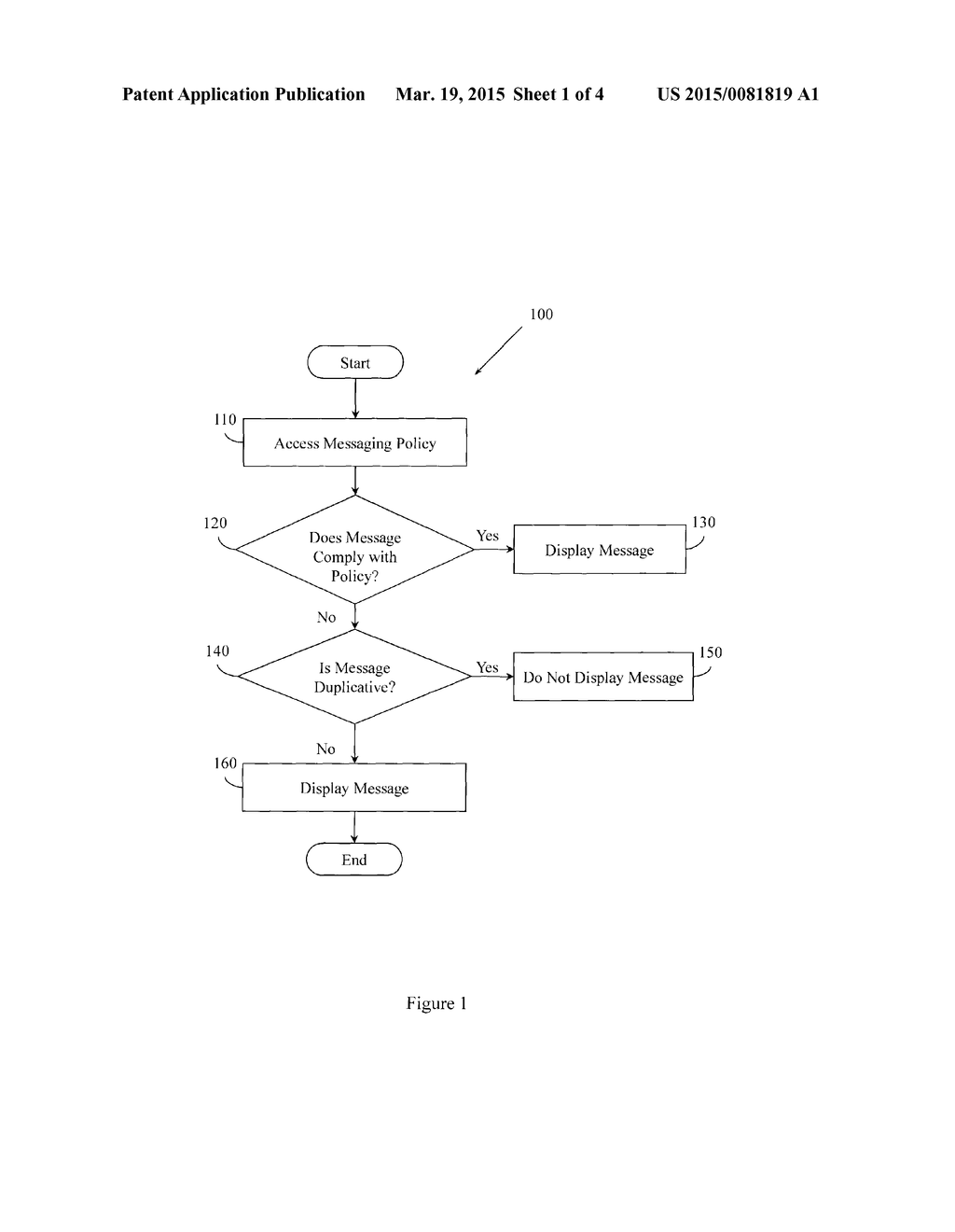 Messaging Policy Controlled Email De-Duplication - diagram, schematic, and image 02