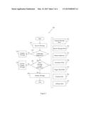 Messaging Policy Controlled Email De-Duplication diagram and image