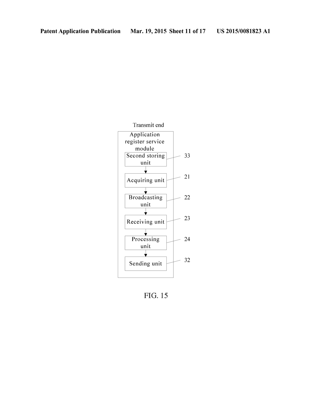 Terminal Search Method and Apparatus - diagram, schematic, and image 12