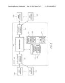 FAST SEQUENTIAL MESSAGE STORE diagram and image