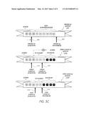 FAST SEQUENTIAL MESSAGE STORE diagram and image