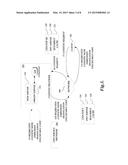 NETWORK RESOURCE IDENTIFICATION diagram and image