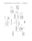 NETWORK RESOURCE IDENTIFICATION diagram and image