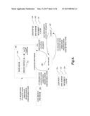 NETWORK RESOURCE IDENTIFICATION diagram and image