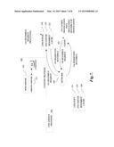 NETWORK RESOURCE IDENTIFICATION diagram and image