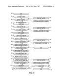 METHOD AND APPARATUS FOR PROVIDING ENHANCED STREAMING CONTENT DELIVERY     WITH MULTI-ARCHIVE SUPPORT USING SECURE DOWNLOAD MANAGER AND     CONTENT-INDIFFERENT DECODING diagram and image