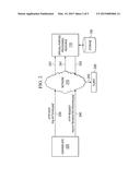 SYSTEM AND METHOD FOR SHARING SPECIAL-PURPOSE PROCESSING RESOURCES diagram and image