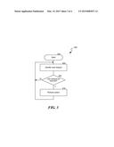 ACTIVELY RESPONDING TO DATA STORAGE TRAFFIC diagram and image