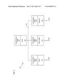 PREDICTION AND DISTRIBUTION OF RESOURCE DEMAND diagram and image