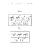 INFORMATION PROCESSING APPARATUS, DEVICE MANAGEMENT SYSTEM AND DEVICE     MANAGEMENT METHOD diagram and image