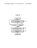 INFORMATION PROCESSING APPARATUS, DEVICE MANAGEMENT SYSTEM AND DEVICE     MANAGEMENT METHOD diagram and image