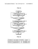 INFORMATION PROCESSING APPARATUS, DEVICE MANAGEMENT SYSTEM AND DEVICE     MANAGEMENT METHOD diagram and image