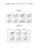 INFORMATION PROCESSING APPARATUS, DEVICE MANAGEMENT SYSTEM AND DEVICE     MANAGEMENT METHOD diagram and image