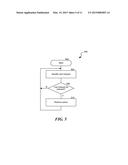 FABRIC ATTACHED STORAGE diagram and image