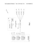 LATENCY MEASUREMENT IN RESOURCE REQUESTS diagram and image