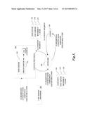 LATENCY MEASUREMENT IN RESOURCE REQUESTS diagram and image