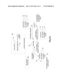 LATENCY MEASUREMENT IN RESOURCE REQUESTS diagram and image