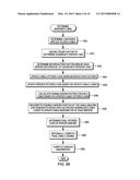 PREDICTING THE PERFORMANCE OF A MULTI-STAGE COMMUNICATIONS NETWORK UNDER     LOAD FROM MULTIPLE COMMUNICATING SERVERS diagram and image