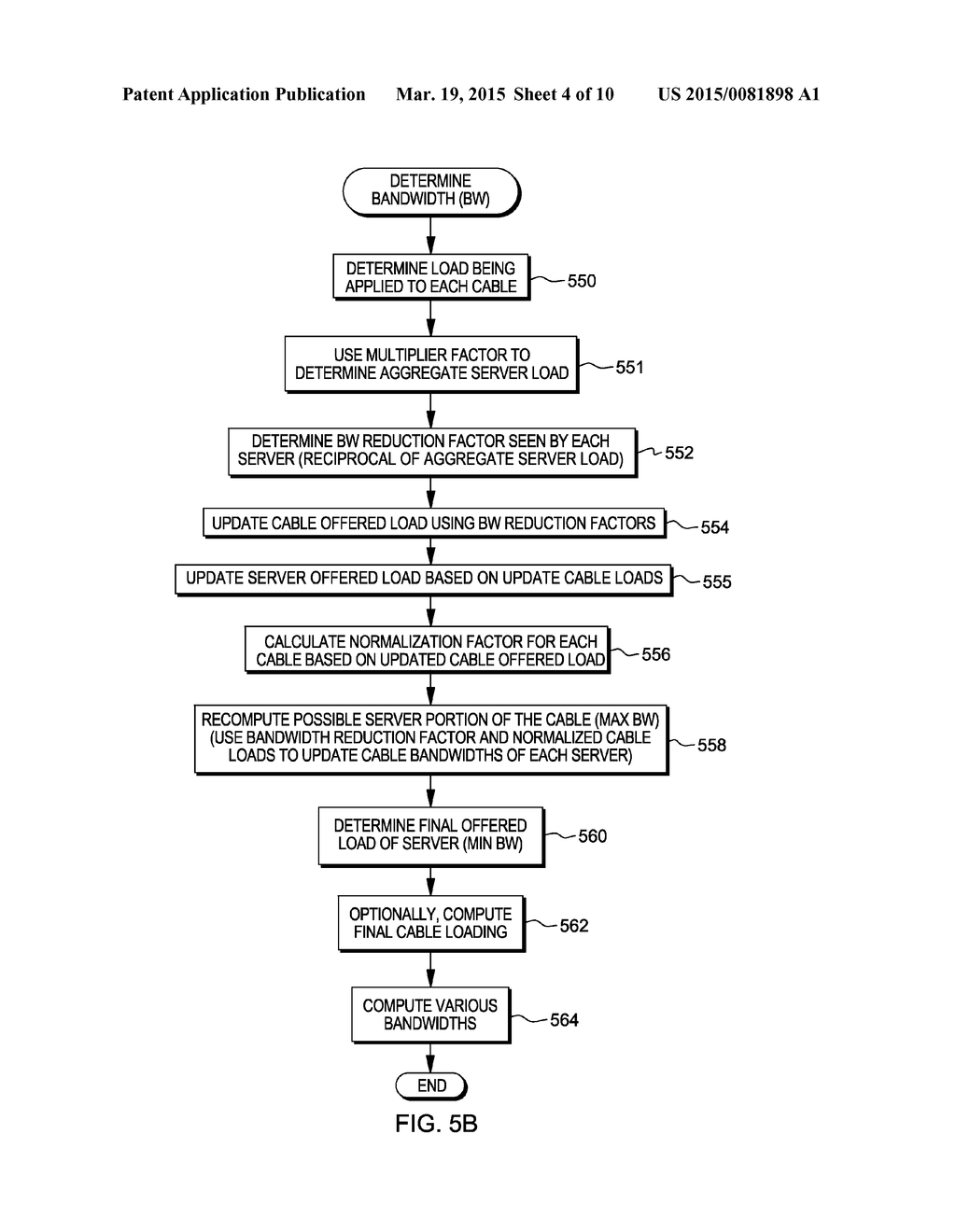 PREDICTING THE PERFORMANCE OF A MULTI-STAGE COMMUNICATIONS NETWORK UNDER     LOAD FROM MULTIPLE COMMUNICATING SERVERS - diagram, schematic, and image 05