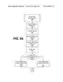 POWER STATE SYNCHRONIZATION diagram and image