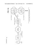 SECURE PUBLIC CONNECTIVITY TO VIRTUAL MACHINES OF A CLOUD COMPUTING     ENVIRONMENT diagram and image