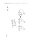 SECURE PUBLIC CONNECTIVITY TO VIRTUAL MACHINES OF A CLOUD COMPUTING     ENVIRONMENT diagram and image