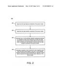 MIGRATION EVENT SCHEDULING MANAGEMENT diagram and image