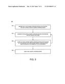 MIGRATION EVENT SCHEDULING MANAGEMENT diagram and image