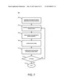 MIGRATION EVENT SCHEDULING MANAGEMENT diagram and image