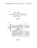 MIGRATION EVENT SCHEDULING MANAGEMENT diagram and image