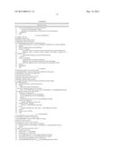 MIGRATION EVENT SCHEDULING MANAGEMENT diagram and image