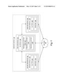 Allocation of Resources Between Web Services in a Composite Service diagram and image