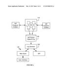 SYSTEM AND METHOD FOR PROVIDING COMMUNICATION PLATFORM METADATA diagram and image