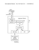 SYSTEM AND METHOD FOR PROVIDING COMMUNICATION PLATFORM METADATA diagram and image