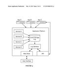 SYSTEM AND METHOD FOR PROVIDING COMMUNICATION PLATFORM METADATA diagram and image