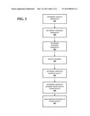 Streaming Media diagram and image