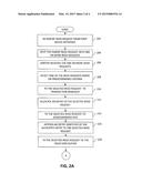 SYSTEM AND METHOD FOR DATA SYNCHRONIZATION ACROSS DIGITAL DEVICE     INTERFACES diagram and image