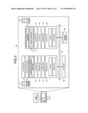 MULTI-CORE PROCESSOR SYSTEM, COMPUTER PRODUCT, AND CONTROL METHOD diagram and image