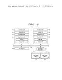 MULTI-CORE PROCESSOR SYSTEM, COMPUTER PRODUCT, AND CONTROL METHOD diagram and image