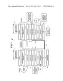 MULTI-CORE PROCESSOR SYSTEM, COMPUTER PRODUCT, AND CONTROL METHOD diagram and image