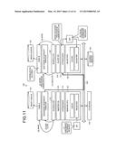 MULTI-CORE PROCESSOR SYSTEM, COMPUTER PRODUCT, AND CONTROL METHOD diagram and image