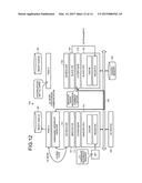 MULTI-CORE PROCESSOR SYSTEM, COMPUTER PRODUCT, AND CONTROL METHOD diagram and image