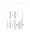 METHOD AND DEVICE FOR IDENTIFYING INFORMATION FOR CHIP-LEVEL PARALLEL     FLASH MEMORY diagram and image