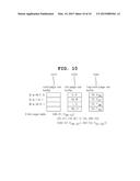 METHOD AND DEVICE FOR IDENTIFYING INFORMATION FOR CHIP-LEVEL PARALLEL     FLASH MEMORY diagram and image