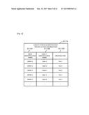 MANAGEMENT APPARATUS AND MANAGEMENT METHOD OF COMPUTING SYSTEM diagram and image